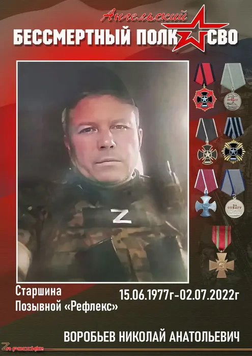 ВОРОБЬЕВ НИКОЛАЙ АНАТОЛЬЕВИЧ