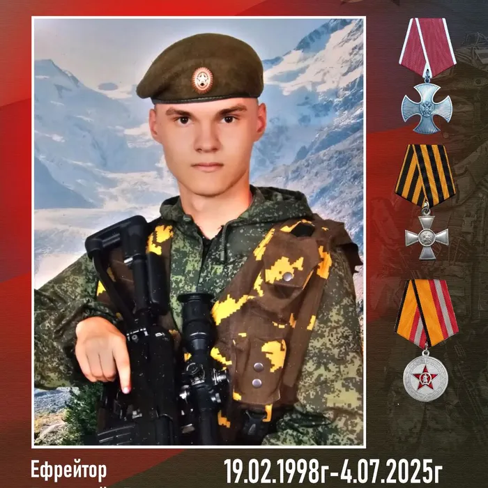 ТЕРТЫЧНЫЙ Игорь Дмитриевич (19.02.1998 – 04.07.2025)
